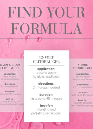 JO 12 Volt Clitoral Gel