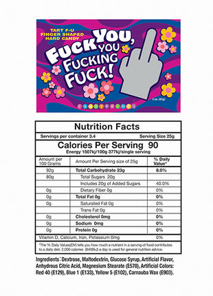 Fuck You You Fucking Fuck