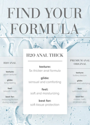 JO H2O Anal Thick Lube