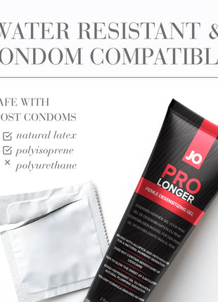Jo Prolonger Gel 2 oz.