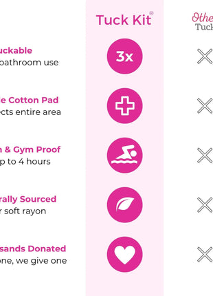 Unclockable Tuck Trail Kit