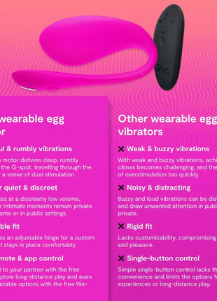 We-Vibe Jive 2