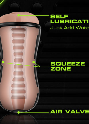 Soft & Wet Self Lubricating Masturbator Cup Ridge