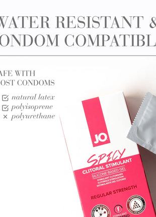 condom safe clitoral gel
