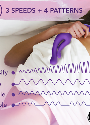 Wellness G Wave Rechargeable Silicone G-Spot Vibrator - Purple