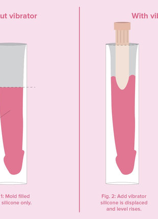 Clone-A-Willy Silicone Refill