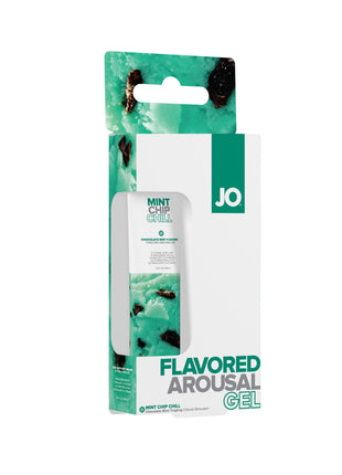 arousal gel