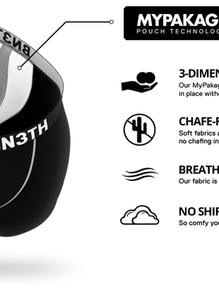 B3NTH PRO with Ionic+ Boxer Brief